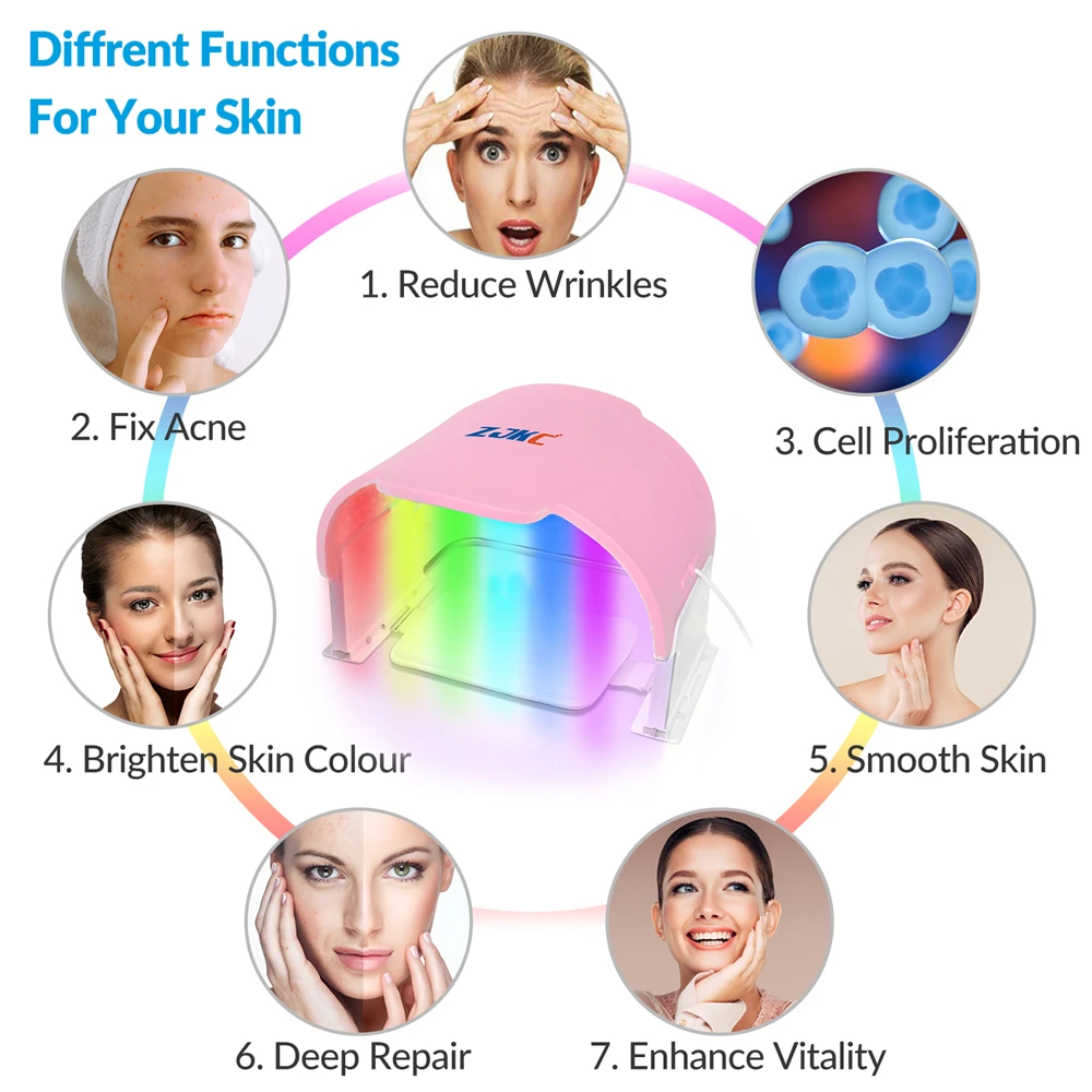 ZJKC 7 Colors Silicone LED Face Light Therapy Professional 990 LEDs Face Light Therapy Mask Whole Body Skincare Whitening