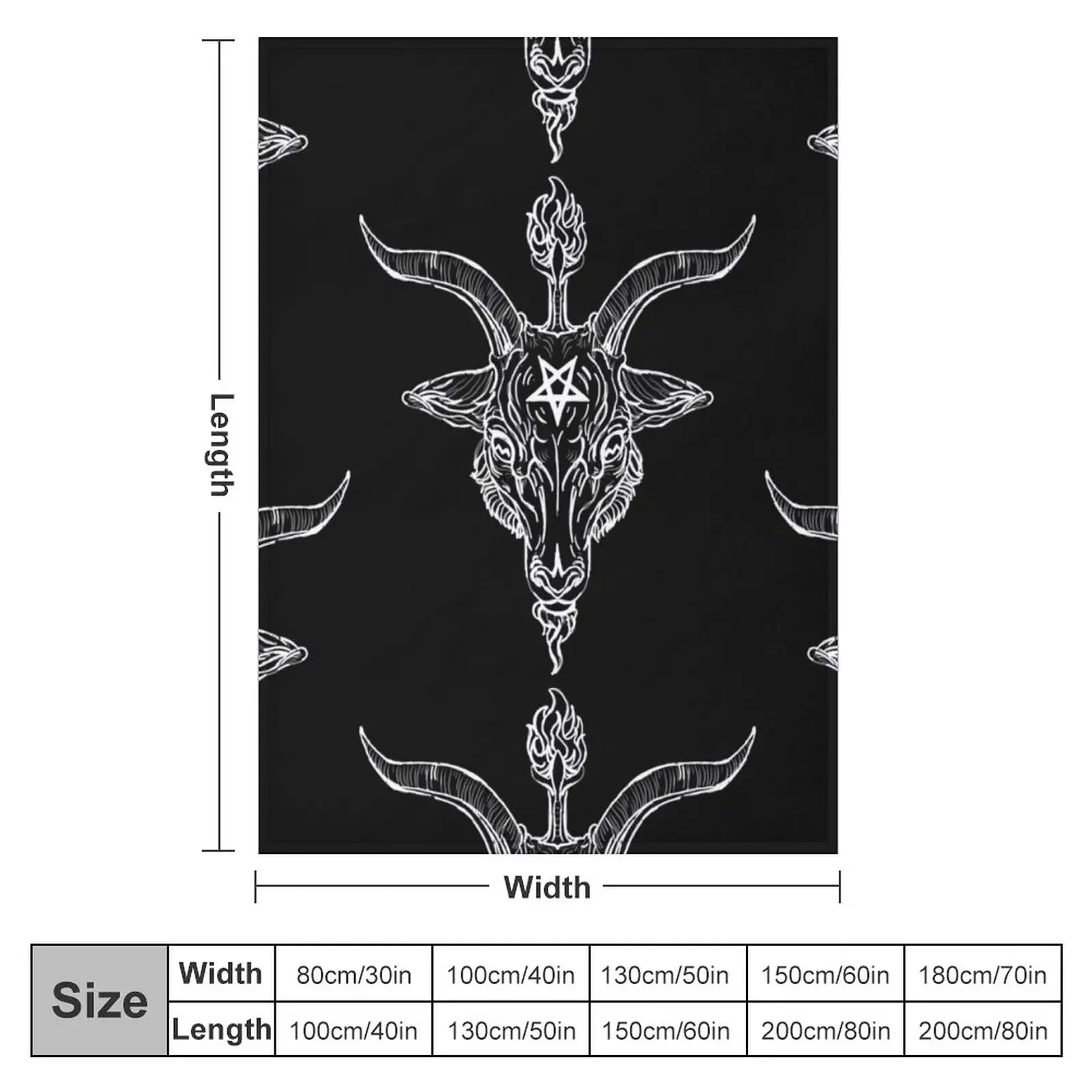 Baphomet �ʴ��� ������ ���, ���� ���