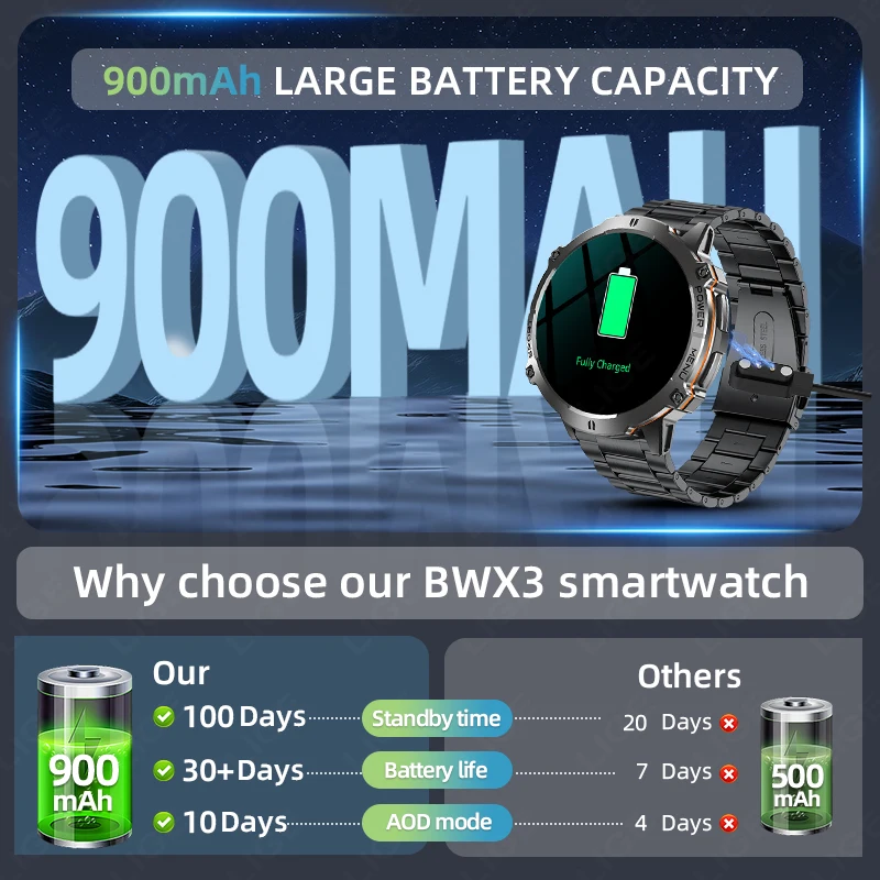 LIGE AMOLED Smart Watch 900mAh Large Capacity Battery Compass Barometric Altimeter Military Sport Smartwatch Men For Android iOS