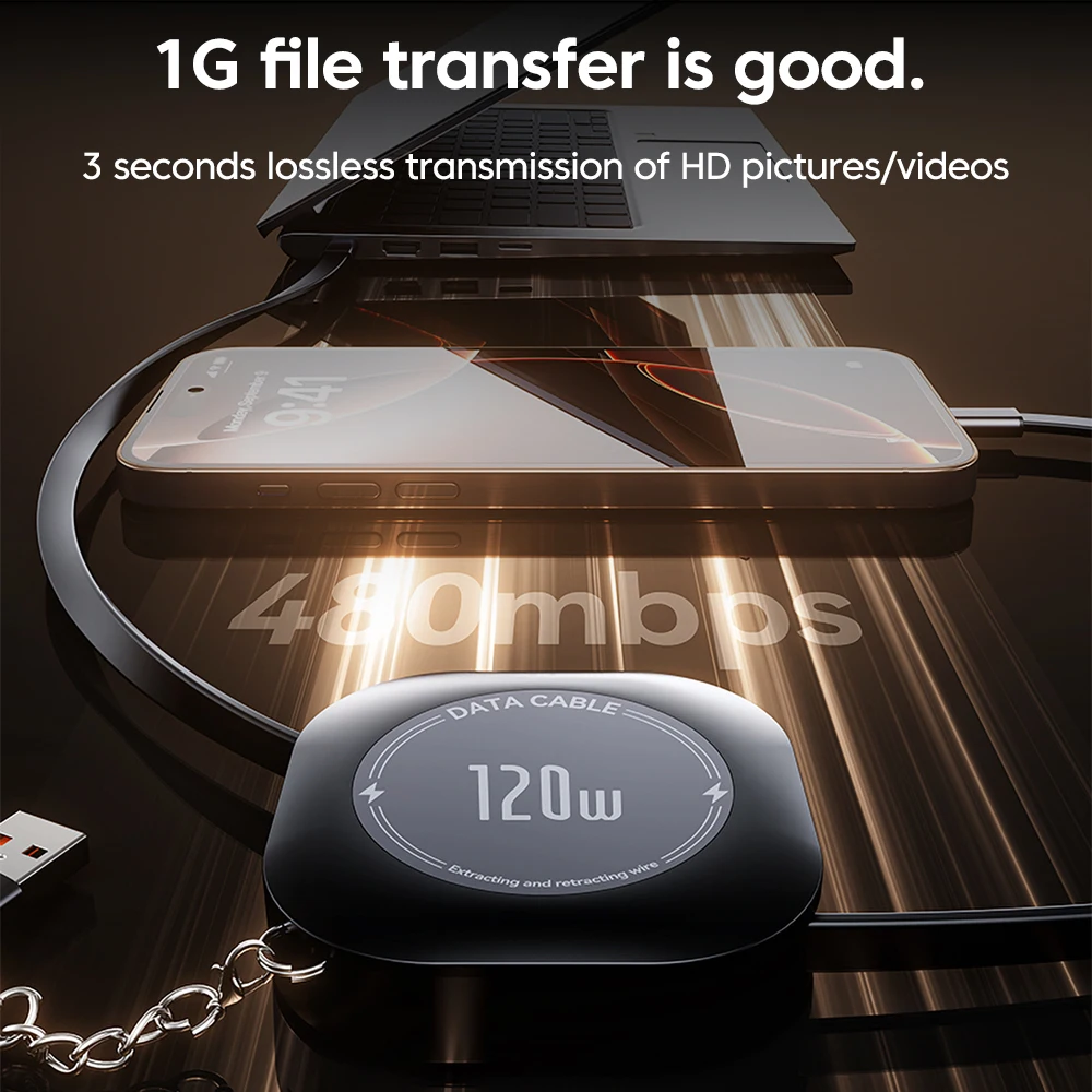 รูปสินค้า สายชาร์จ USB-C พับเก็บได้ พร้อมอะแดปเตอร์ iPhone/Xiaomi