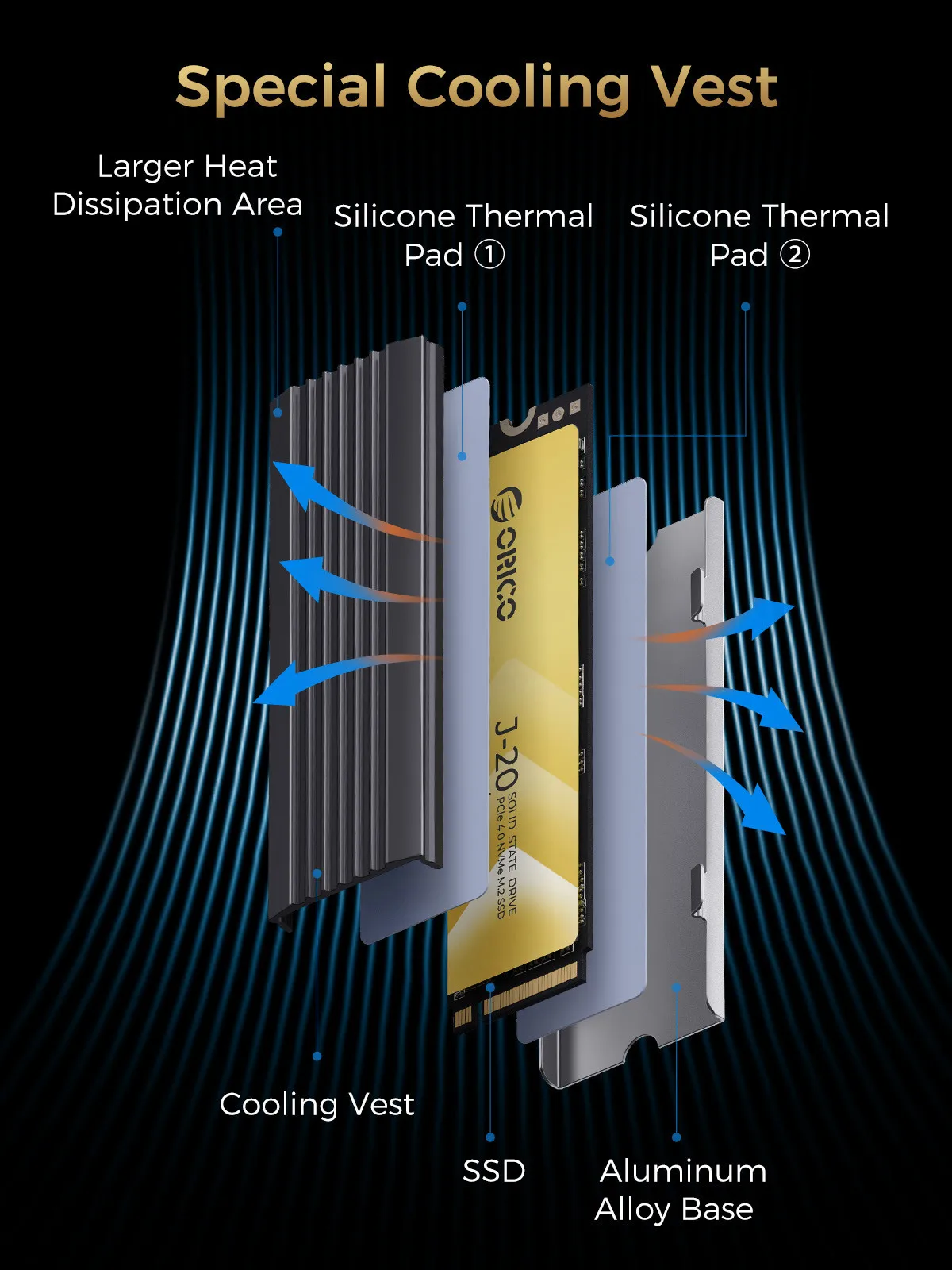 ORICO M.2 NVMe SSD PCIe 4.0 NVMe Gen4 x4 Internal Solid State Drive M.2 M Key 2280mm SSD w/ Cooling Vest Design for Video Editor