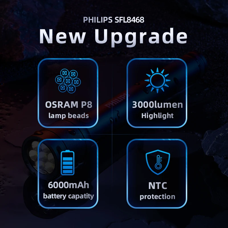 필립스 충전식 밝은 손전등, 3000 루멘 손전등, 6000mAh 배터리, IP55 방수, 야외용 캠핑 조명