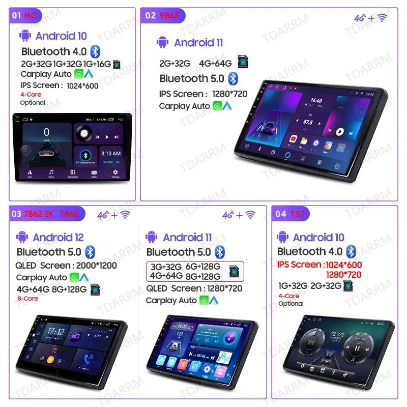 ȵ̵ 13 ڵ  Ƽ̵, ǾƮ Ƽ  2015 2016 2017 2018  ÷̾, 4G GPS AI  ī÷  , 2K QLED