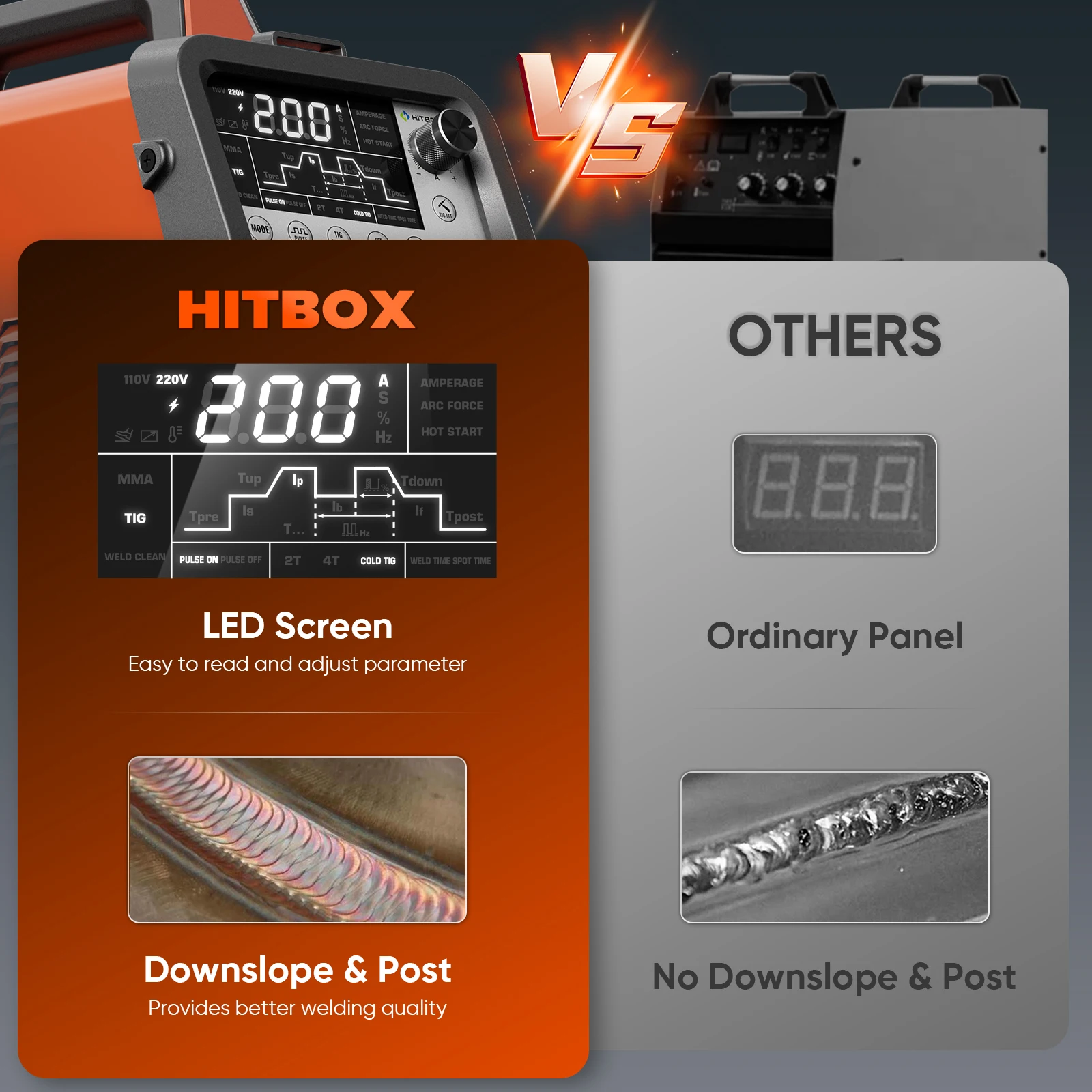 HITBOX TIG Welding Machine 200A MMA Origianl 2T/4T HF TIG Welder