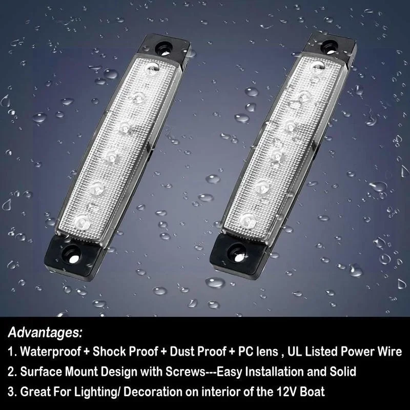 dsc-products