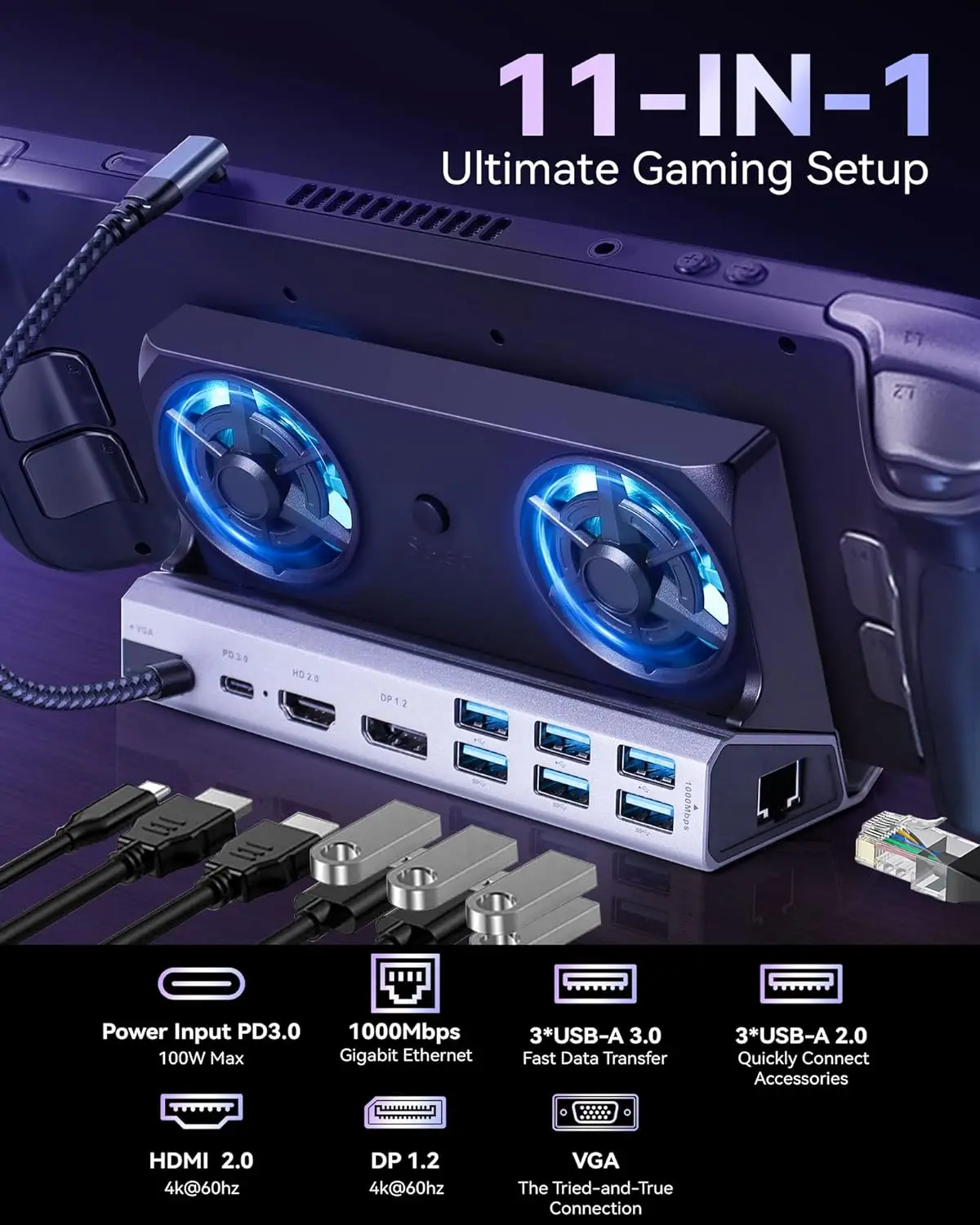 Steam Deck Dock with Dual Cooling Fans, 11-in-1, DP1.2 and HDMI 2.0, 4K @ 60Hz, VGA, 6 USB Ports, Gigabit Ethernet, USB Charge