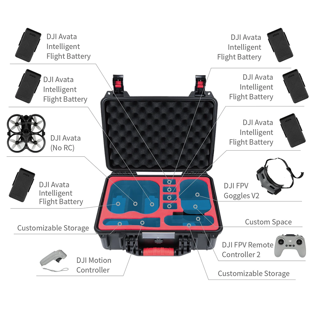 PGYTECH Safety Carrying Case, Hard Carry Case For DJI AVATA Controller  Combo Drone Accessories