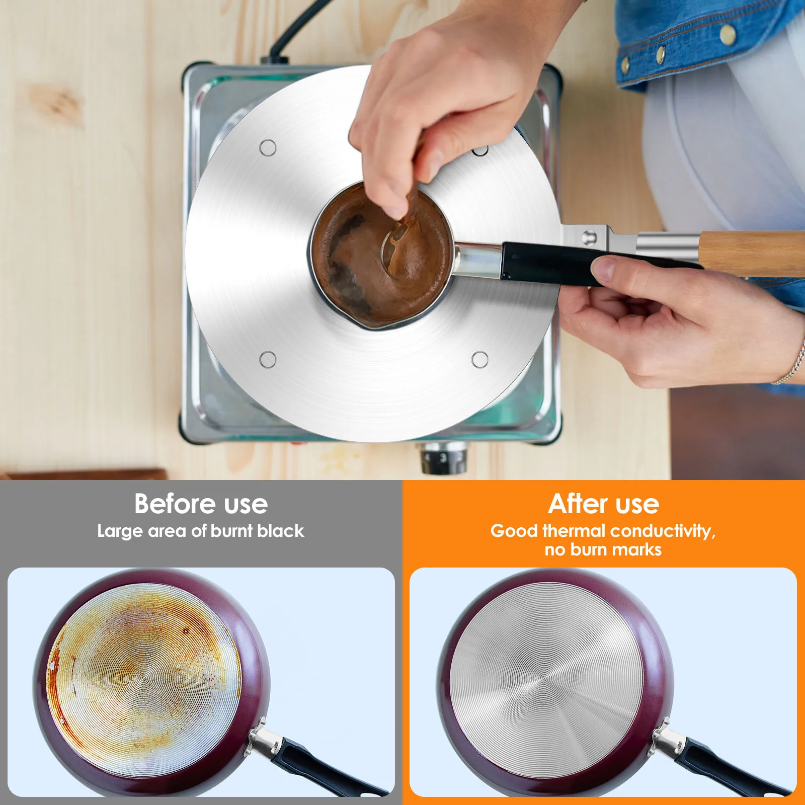 Kitchen Induction Cooker Heat Conduction Plate Heat Diffuser Ring Plate Induction Cooker Stove Protector Kitchen Accessories