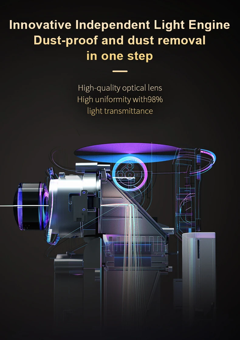 Smart Mini Hidden lifting Gimbal Projector 4K Portable with Wifi 6 Bluetooth 5.0