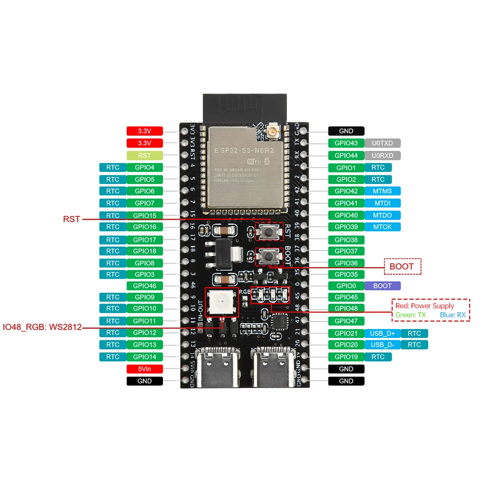 รูปสินค้า ESP32-S3-N16R8/N8R2 บอร์ดพัฒนา Wi-Fi และบลูทูธ พอร์ต Type-C คู่พร้อมตัวเชื่อมต่อเสาอากาศ