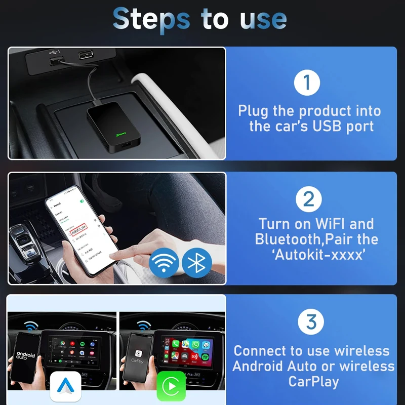 CarlinKit 5.0 2AIR  USB , , Ÿ, ޸, Ǫ, , ƿ, ī÷ ȵ̵ ڵ  ڽ, 4  1 ڽ