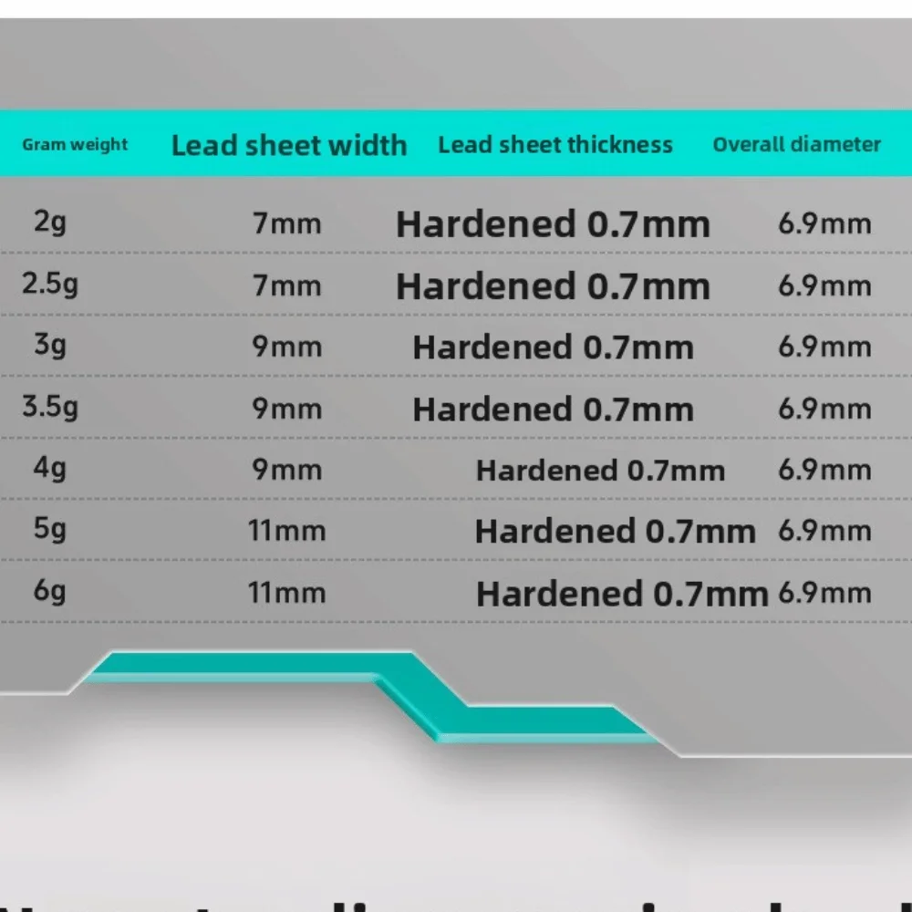 Compact Weight Fishing Weights Kit Cylindrical Design Scale Markings Fishing Tackle Water Drop Shape Cylindrical Scale