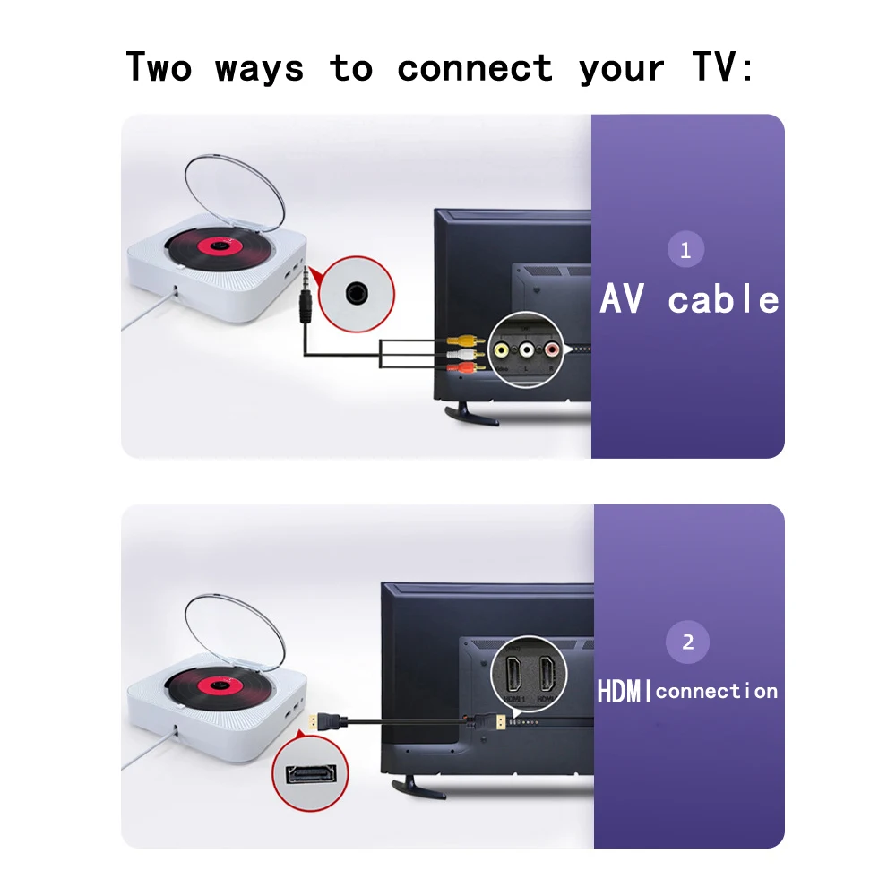 HDMI DVD Player VCD Player CD Music Player Bluetooth 5.0 Built-in Speaker Suppor