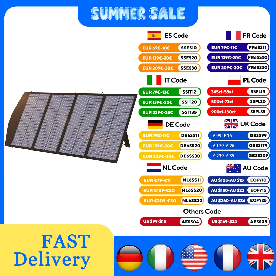 ALLPOWERS Solar Mobile Charger 18V 140W Foldable Solar Panel with DC, and USB Output Suit For Laptops, Power Station Camping