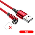 Headless Red