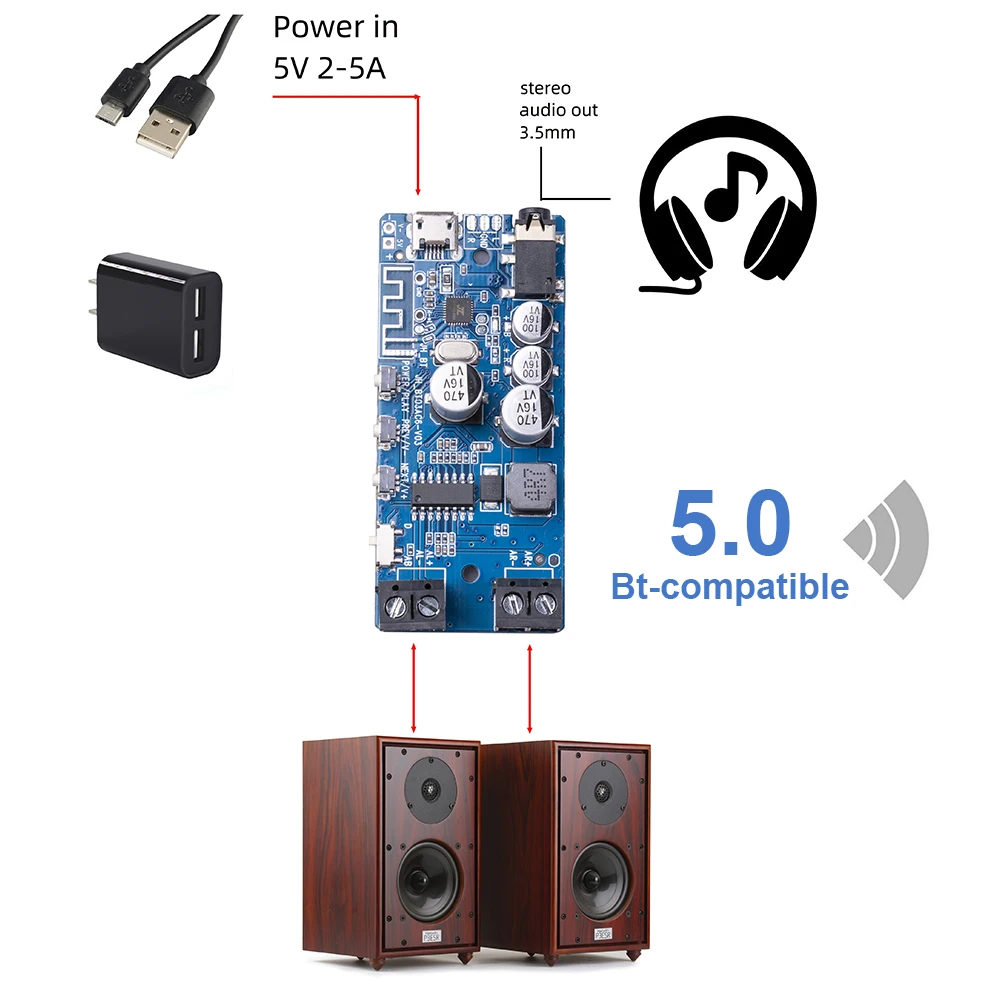 2x5w 블루투스 5.0 파워 앰프, 클래스 D 오디오 HiFi 스테레오 무선 음악 플레이어 미니 USB 사운드 카드 앱 디지털 앰프 보드