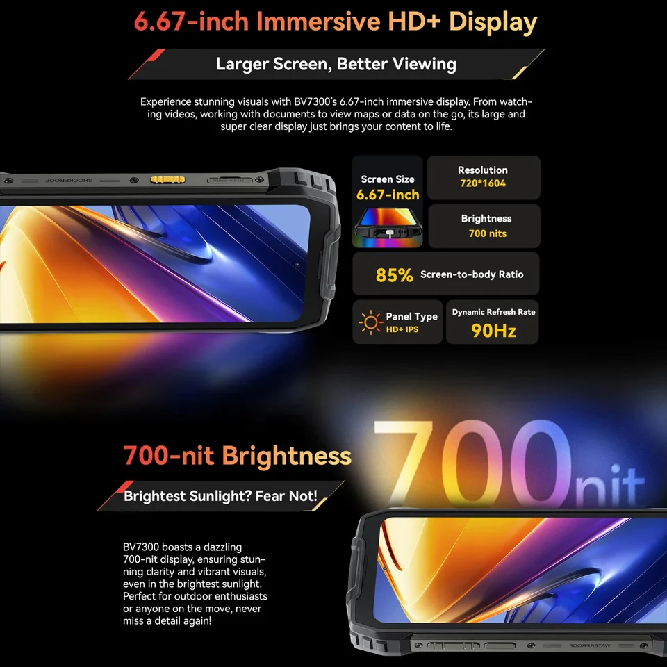 Blackview BV7300 15000mAh 18GB(6+12) 256GB Android 14搭載 デュアル