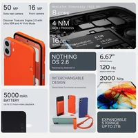 Global Version CMF Phone 1 Smartphone 6.67" 120Hz  AMOLED Screen MTK Dimensity 7300 50MP Camera 33W Fast Charging CMF By Nothing 2