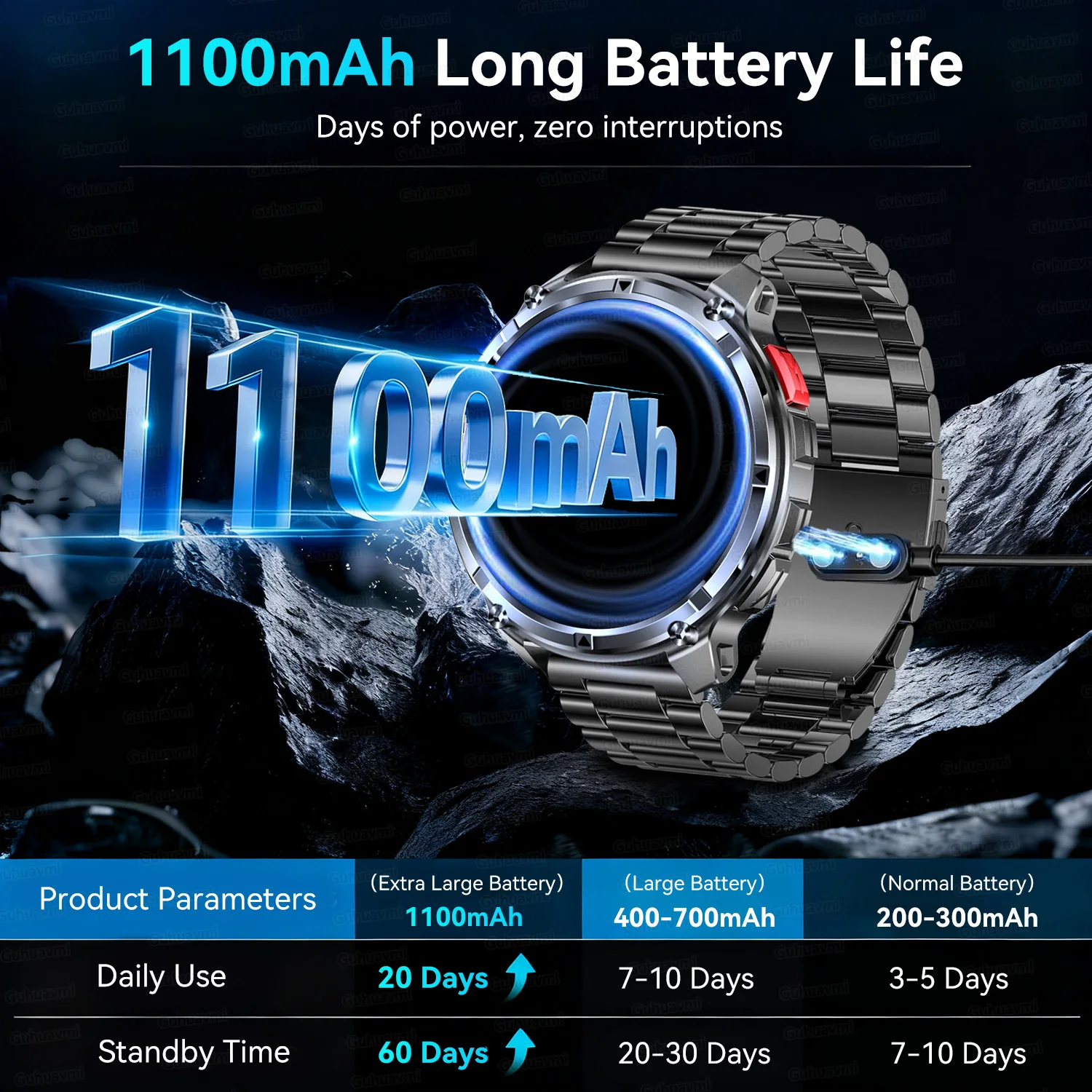 2026 New T-REX3 1100mAh Battery SmartWatch 10ATM Waterproof Compass Altitude HD Bluetooth call Sports Flashlight Smart Watch Men 2