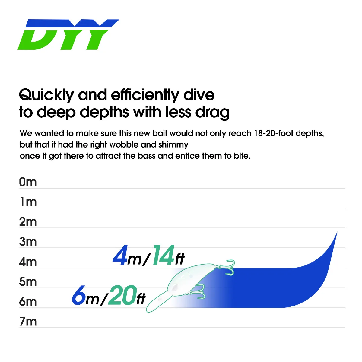 DYY 딥 다이빙 크랭크베이트 8cm 30.5g 느린 플로팅 워블러 미노우 베이스 파이크 낚시 미끼를 위한 고품질 인공 하드 미끼