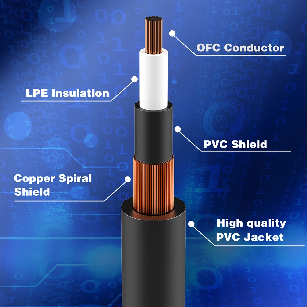 CM-04 Guitar Cable High Pure Copper Conductor Soft Flexibale PVC Jacket Straight