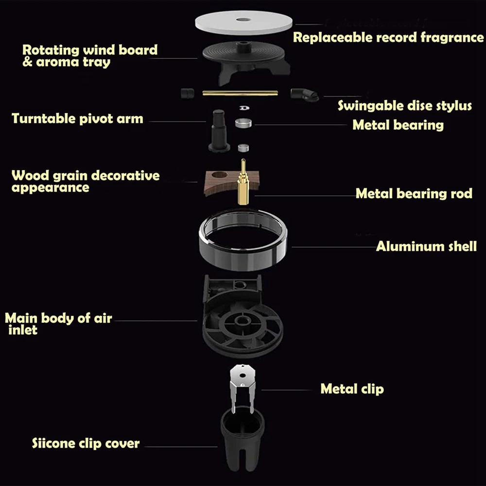 Rekord Duft Auto Lufterfrischer Plattenspieler Phonographen Auto Duft mit 3  stücke Ersetzen Aromatherapie Tabletten Rekord Player