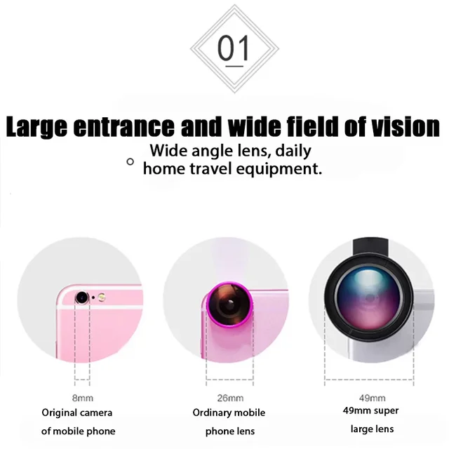 Universal HD 0.45x Super Wide Angle Lens with 12.5x Super Macro Lens for iPhone Samsung Xiaomi Smartphones Camera Phone lens Kit 5
