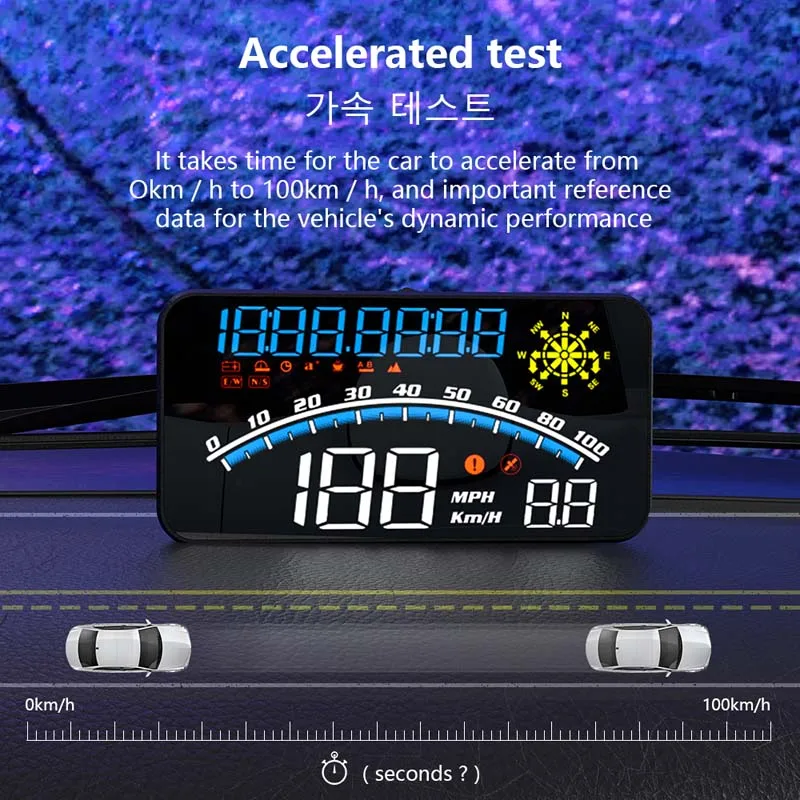 ڵ  Gps Hud   ÷,  ˶, ϸ , , Km/h Mph   
