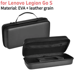 Durable EVA Shockproof Carrying Case with Mesh Pocket (EVA Hard Case)