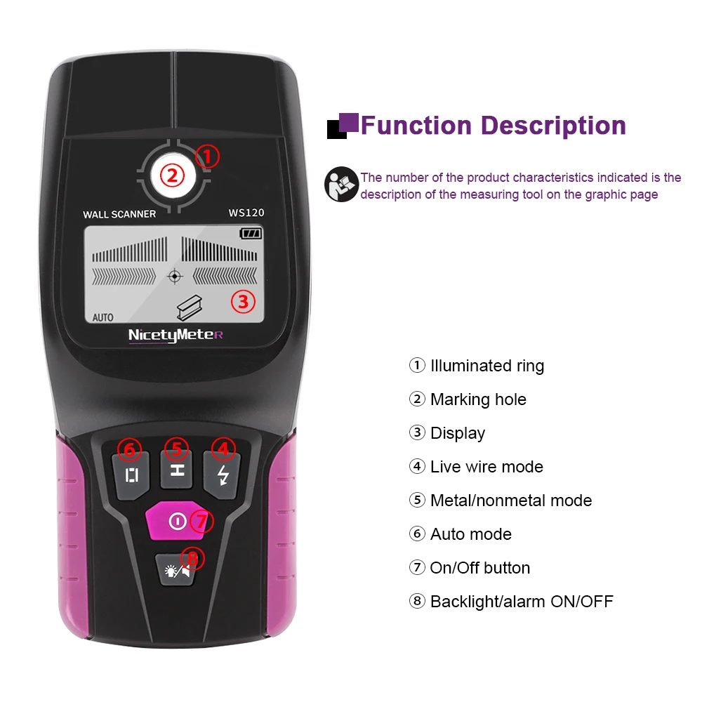 RZ Wall Scanner Multifunction Wall Detector Live Wires Cable PVC Water Pipe Metal Finder Scanner 2
