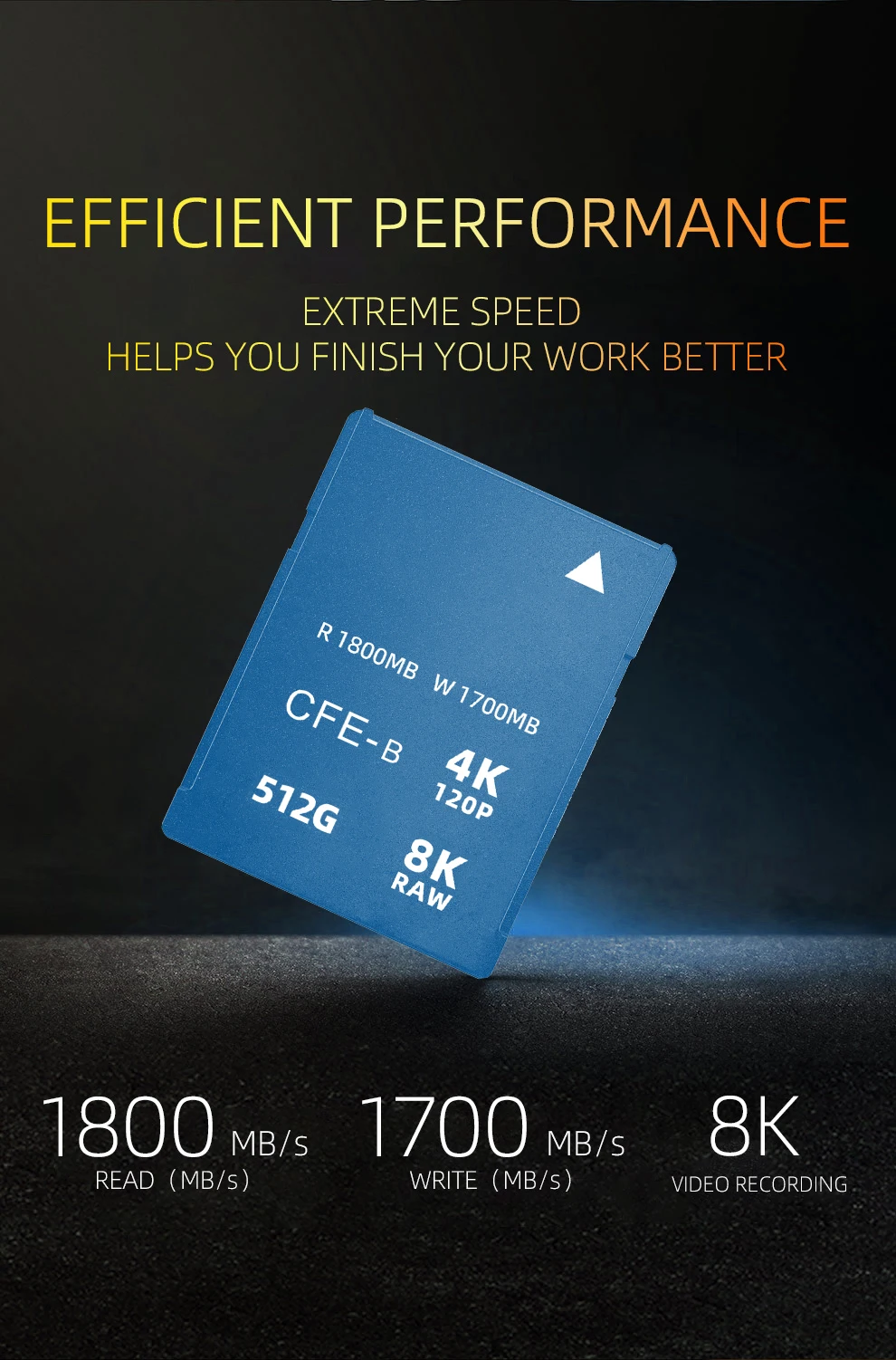 TISHRIC CFexpress 메모리 카드, 512GB, 256GB, 1T CF Express B 타입, RAW 8K 비디오 리더, 디지털 SLR 카메라용, 최대 1750 MB/s