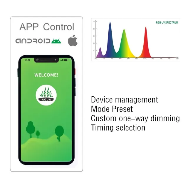 Week Aqua App Dimmable Aquarium Led Világos Teljes Spektrumú Halklip Az Édesvízi Ültetett Akváriumhoz - Image 4