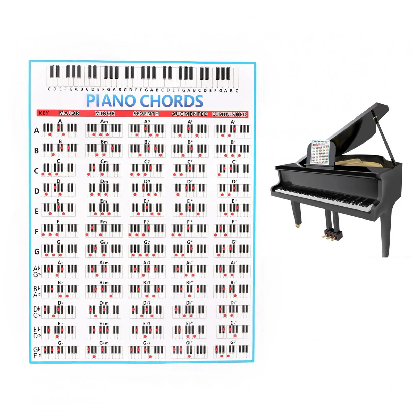 

11inch x 8.27inch Plastic Sealing Piano Chord Chart for Piano Exercise / Write Music, Educational Charts