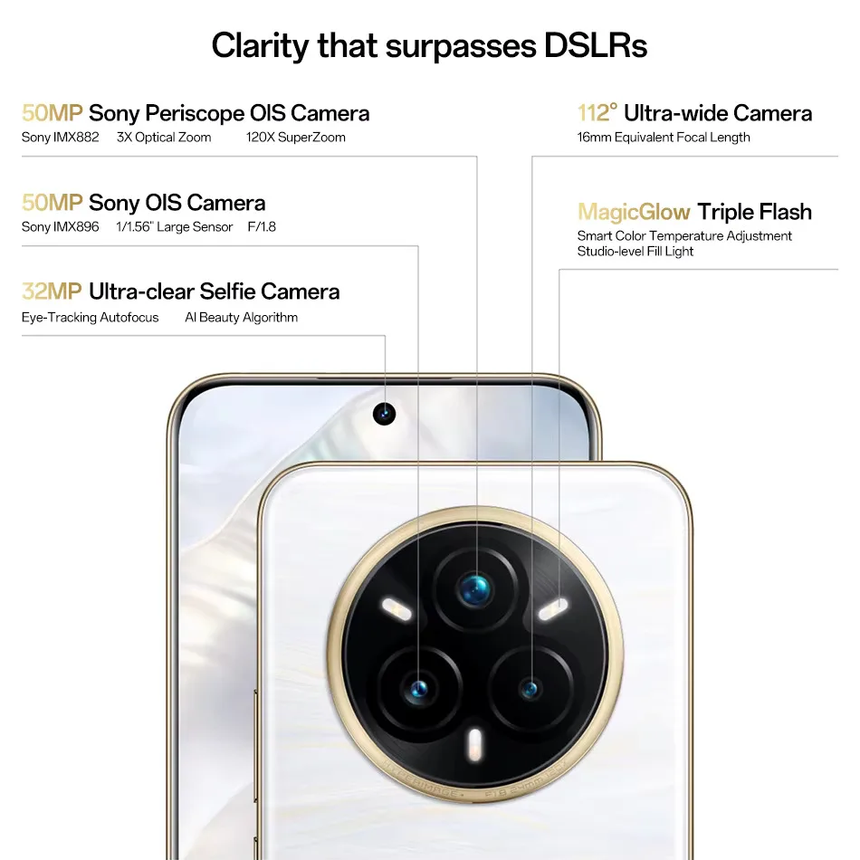 Unlocked realme 14 Pro Plus 5G NFC Snapdragon 7S Gen 3 Octa Core 6000mAh Battery 80W SUPERVOOC 50MP OIS Triple Camera Smartphone 4