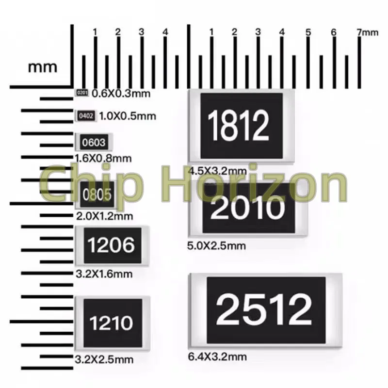 Comprehensive SMD Capacitor Assortment Kit - DIY Electronics Set, 25 to 50 Pieces
