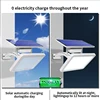 48 leds Solar Light Super Bright Adjustable Lighting Angle Outdoor Solar Garden Lamp Waterproof Lighting For Wall Yard Street 3