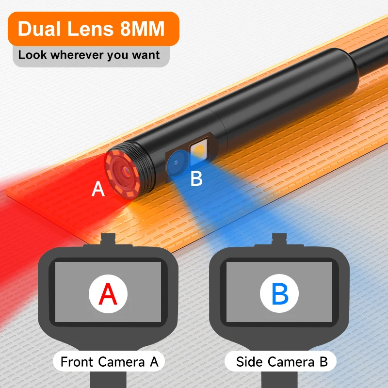 Close view of 8mm dual lens camera head