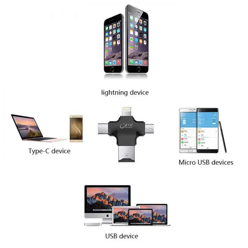 Memory card reader Memory SD Card Reader 4 in 1 Game Camera Card Viewer-Trail Hunter View Hunting Photos and Videos or for Trail Camera Viewer