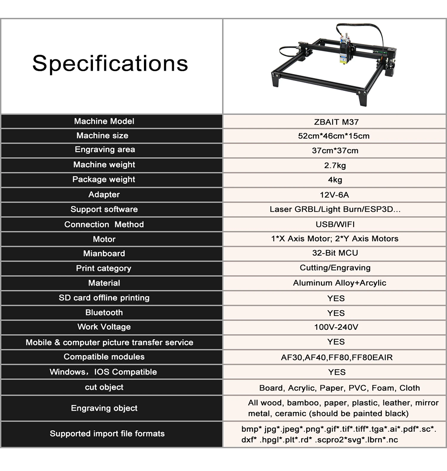 best router for woodworking ZBAITU Laser Engraver Cutter Machine 5.5W 10W, Desktop CNC Cut Wood Metal Tumblers Acrylic Glass With Offline Printer Goggles harbor freight woodworking bench