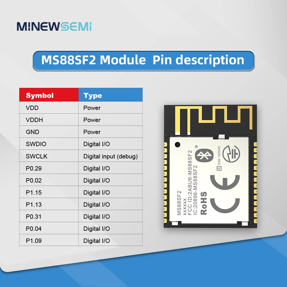 Nordic Offical Strategic Partner Minew Long Distance/Range bluetooth 5 ble 5.0 mesh module nrf52840 module