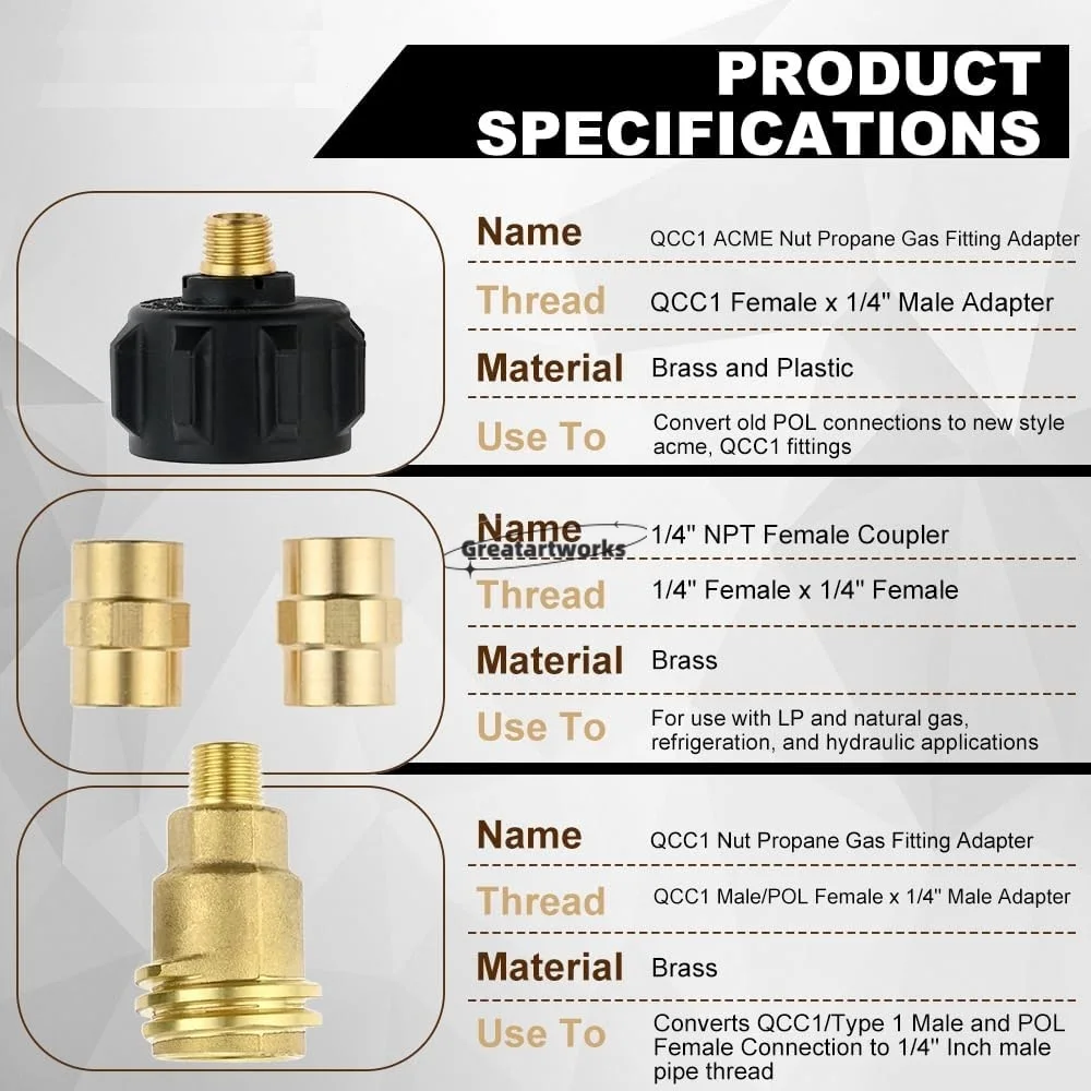 1/4" Brass Propane Gas Fitting Adapter Kit 5040 QCC1 Nut POL Female Connector 1/4" NPT Female Pipe Fitting Coupler BBQ Camping