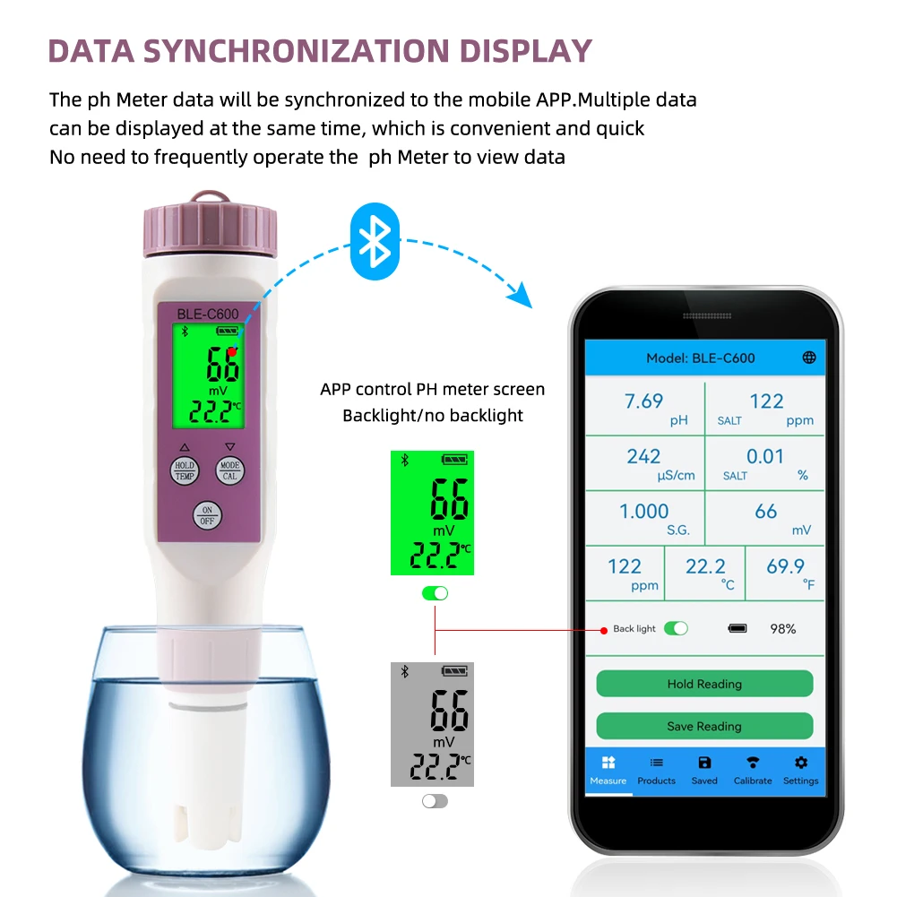 7-in-1/5-in-1 Bluetooth PH Meter Smart PH EC TDS ORP SALT S.G TEMP Water Quality