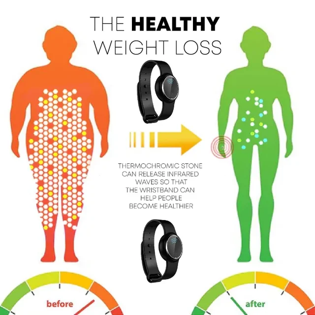 Komo Ultrahangos Cseppfolyósító Kézi Heveder Matteo Test Alakú Csuklópánt Ultrahang Ultra-Tech Karosszéria Karszalag - Image 3