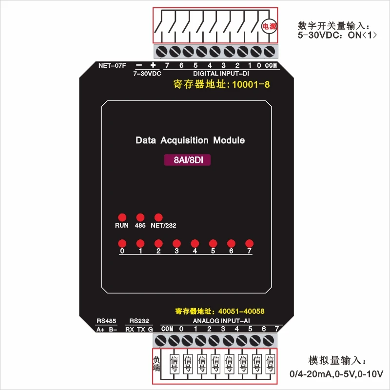 RTU-307F 8AI 8DI analog input switch acquisition module Modbus RTU IO module PLC