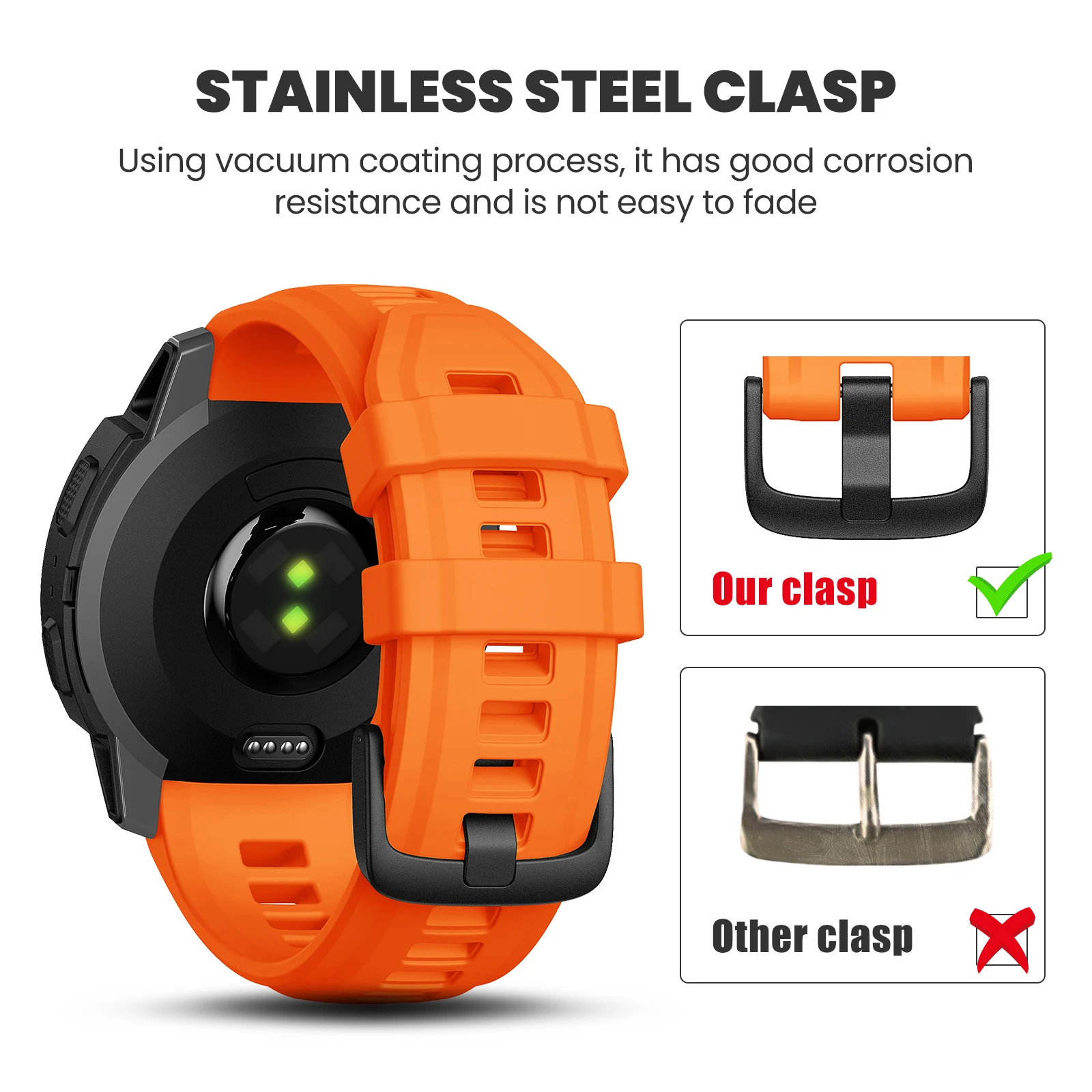 Garmin Soft Silicone Fashion Watch Band Bracelet – 20mm/22mm Replaceable Rubber Wristband Belt