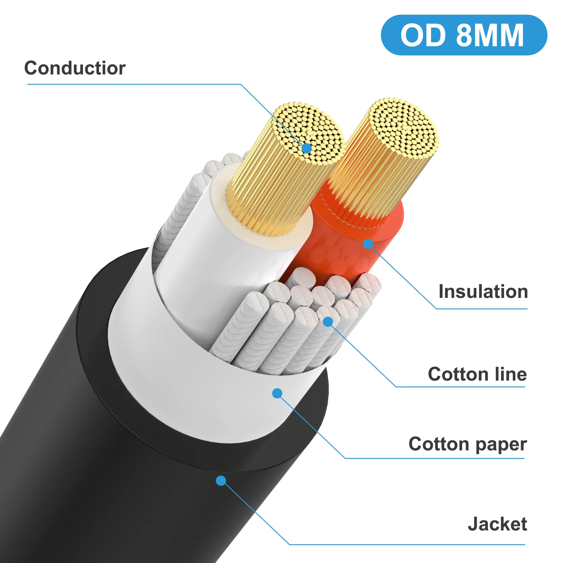 Speakon -Speakon   DJ Ŀ ̺, ƮƮ  ġ ,     XLR Ʈ, 1.6mm 