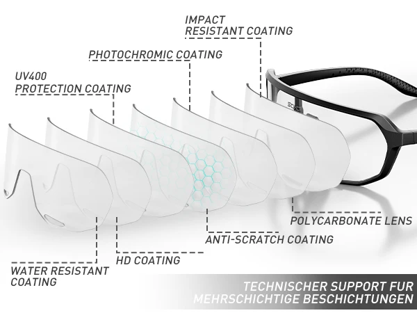 SCVCN Polarisierte Sonnenbrille zum Fahren, Radfahren, Brille, modisch, Fahrrad, Mountainbike, Herren und Damen, UV400, Freizeitbrille – Detail 3
