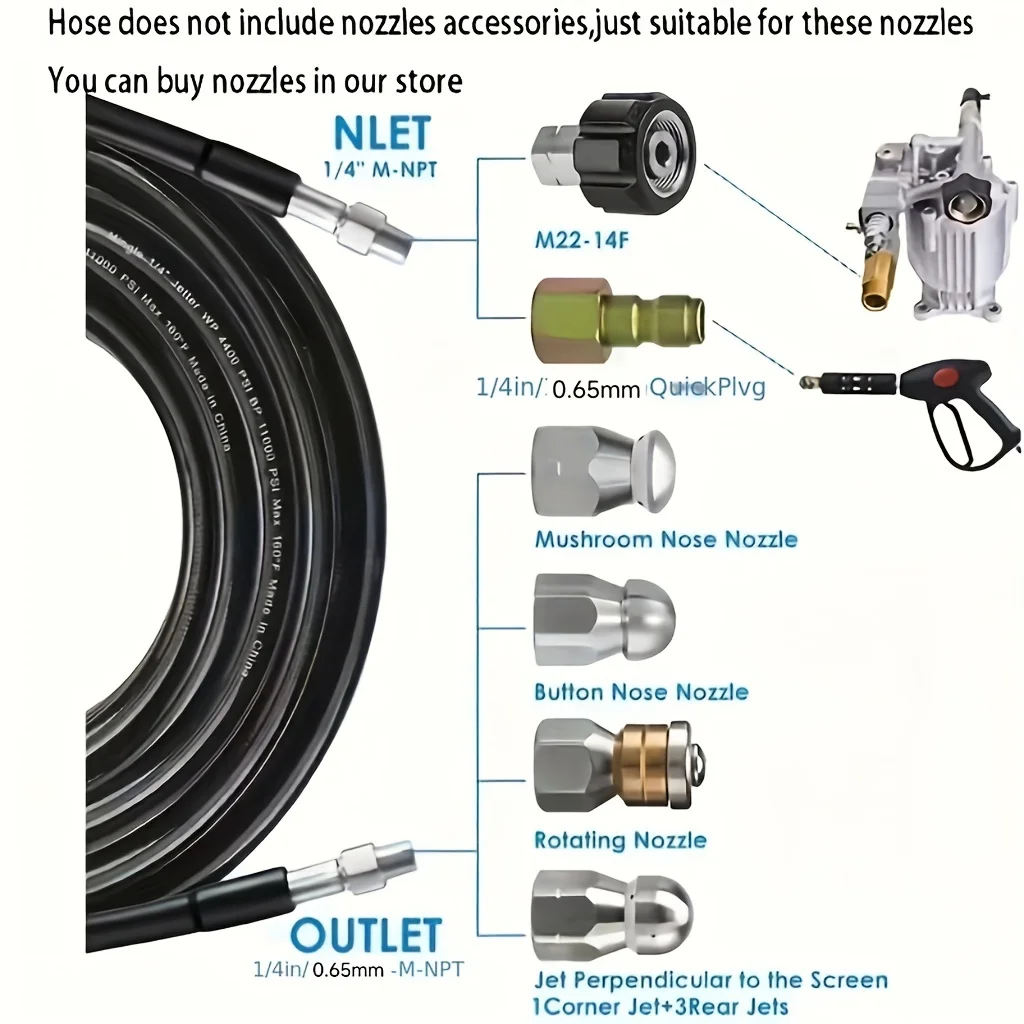 1pc Sewer Jetter Kit For Pressure Washer,20FT-200FT5800PSI Drain Cleaner Hose,1/4 Inch NPT 4