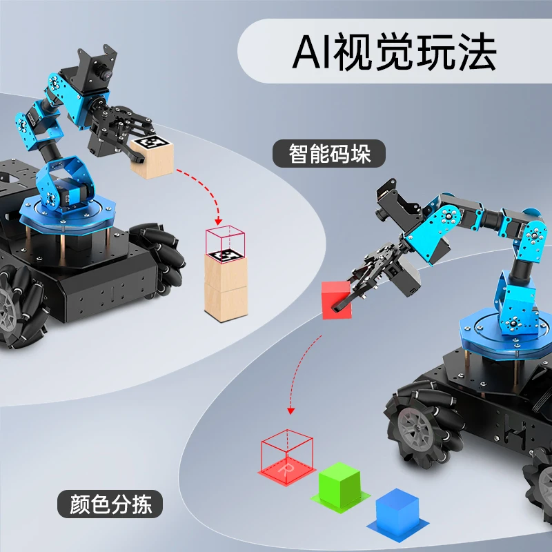 Robot Ros Robotique Pour Raspberry Pi, Châssis De Voiture