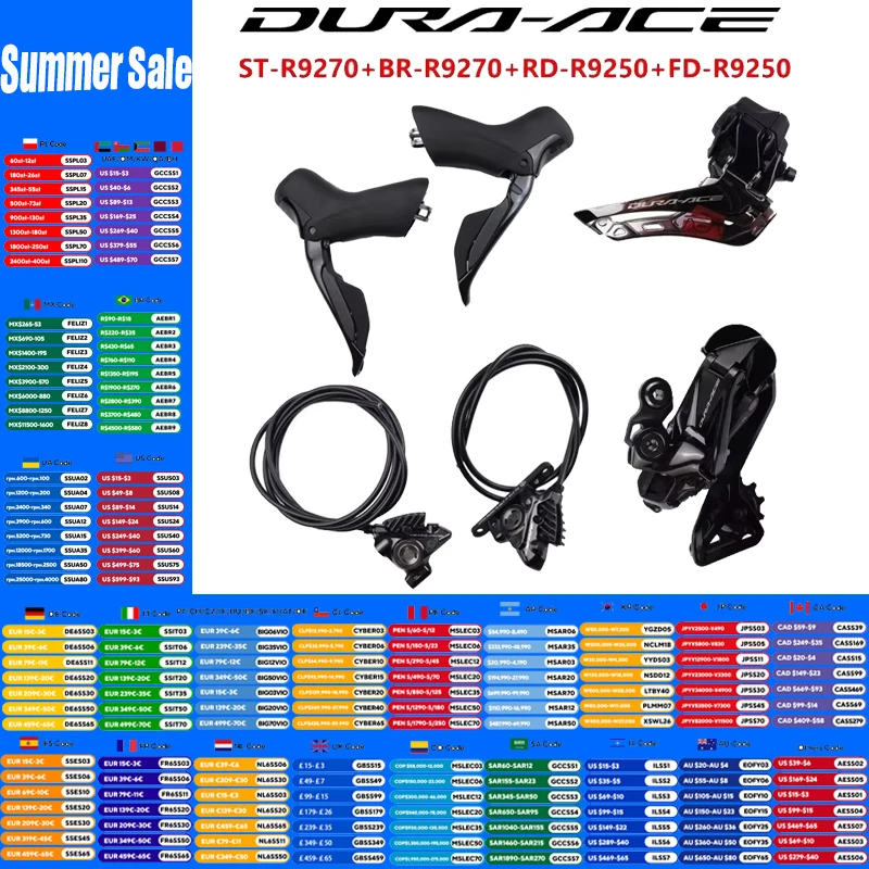 dsc-products